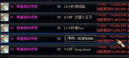 dnf佩鲁斯的荣誉,佩鲁斯的荣誉属性