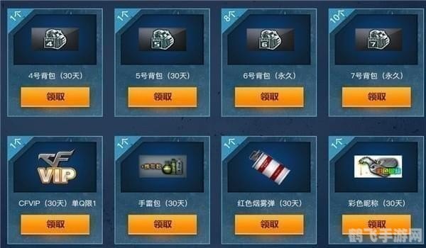 cfqq会员特权,CFQQ会员