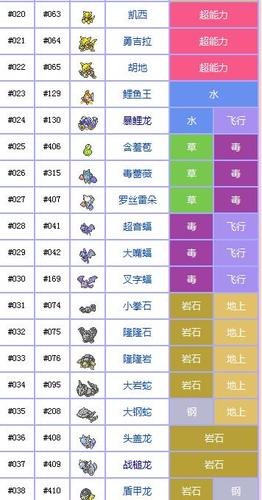 口袋妖怪珍珠图鉴,口袋妖怪珍珠全图鉴攻略,成为妖怪大师的秘诀