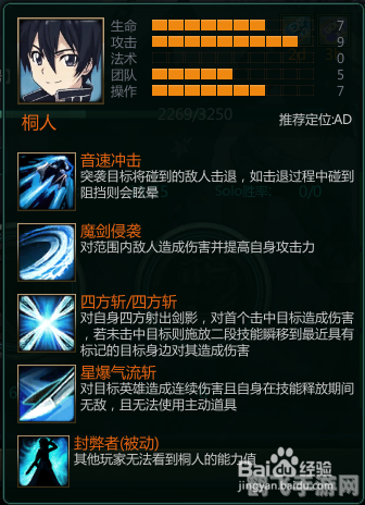 300英雄桐人出装,300英雄桐人出装攻略,打造战场上的剑神