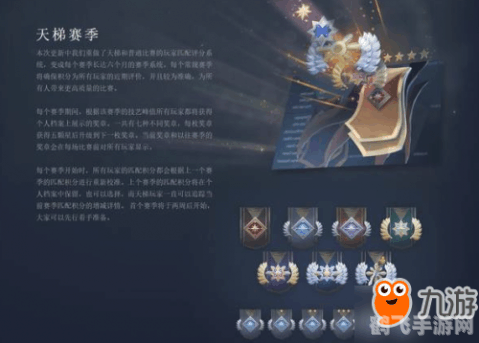 DOTA2天梯系统全解析,攀登排名的秘诀
