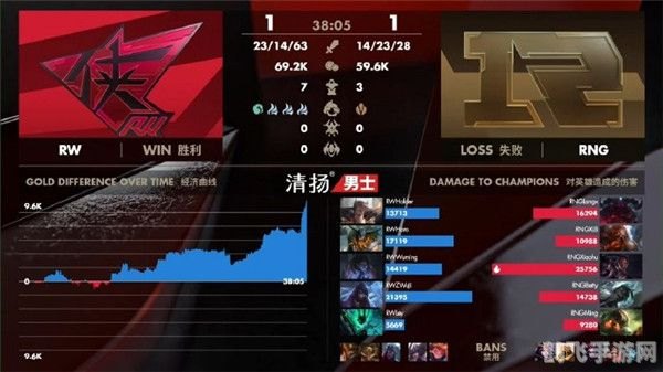 lpl2020春季赛赛程,LPL2020春季赛赛程全解析,手游玩法与攻略大揭秘!