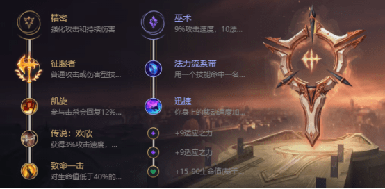 星际征服者,星际征服者,征服星辰大海的冒险之旅