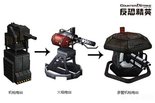 csol昼夜求生2,资源管理