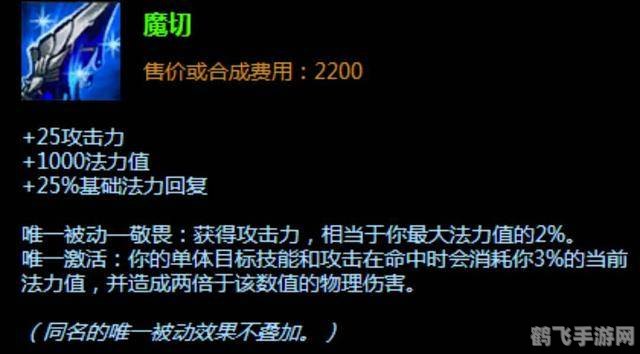 lol装备模拟,LOL装备模拟— 打造你的专属英雄装备