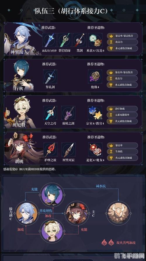 原神3.0,原神3.0全新探索,玩法攻略与深度体验