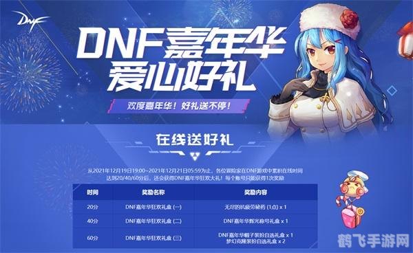 DNF手游,掌握这些攻略,成为阿拉德大陆的强者!