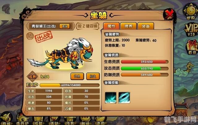 造梦西游3穷奇boss攻略,战胜四大神兽之首