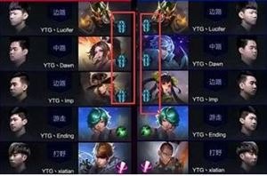 王者荣耀赛事,王者荣耀赛事攻略,制胜之道与团队配合的艺术