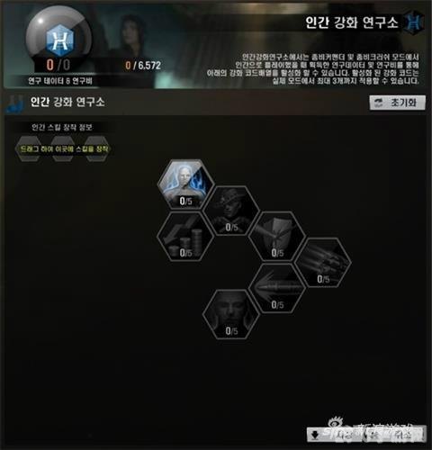 csol新僵尸,新僵尸角色