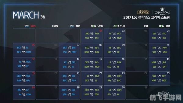 2017lck春季赛,2017 LCK春季赛激战正酣，强队悉数登场