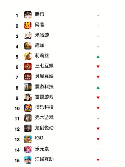 2024年热门网页游戏排行榜及攻略指南