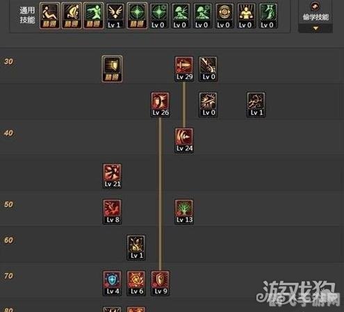 精灵骑士刷图加点全攻略,打造高输出战斗机器