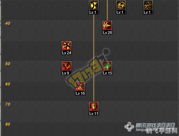 精灵骑士刷图加点全攻略,打造高输出战斗机器