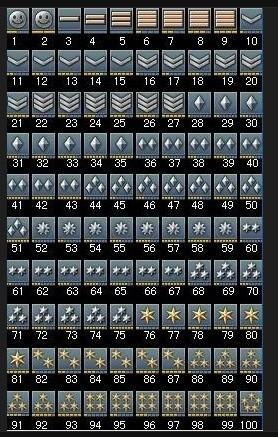 cf10级什么军衔,穿越火线