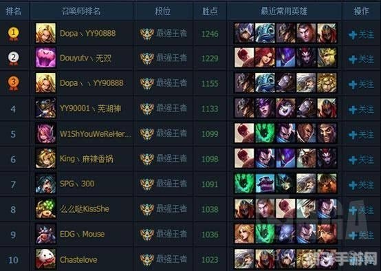 登顶之路,手游国服Rank第一秘诀大揭秘