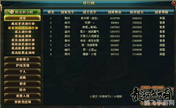 塔防新篇章—— 打造坚不可摧的防线!