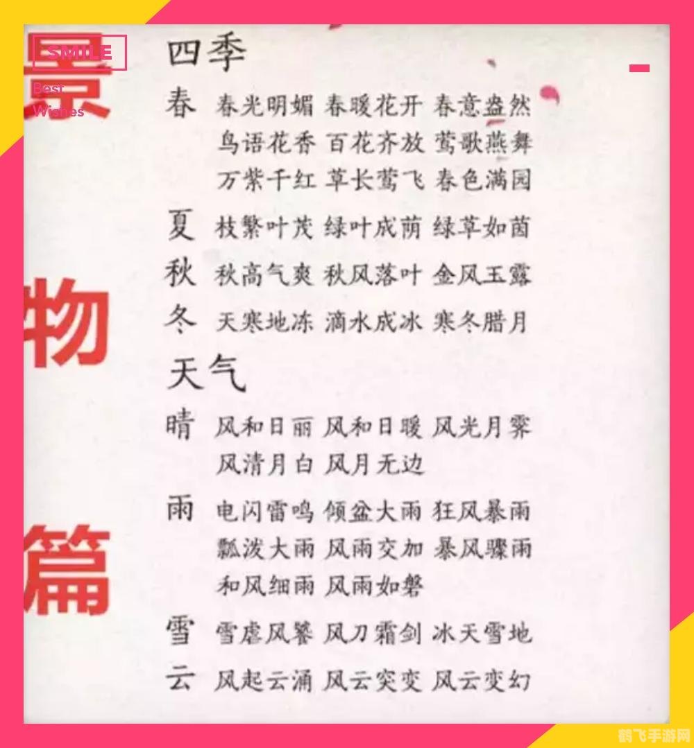 疯狂猜成语积,疯狂猜成语积,挑战你的成语知识储备