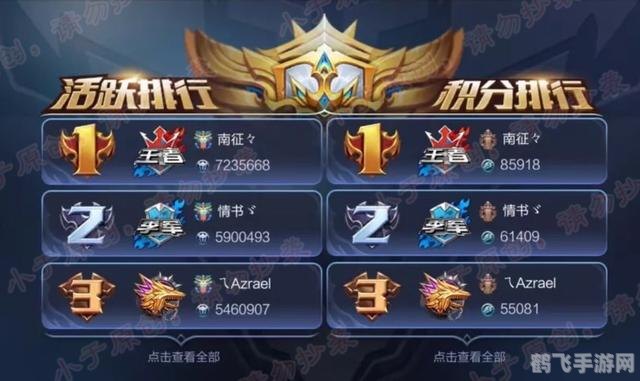 王者荣耀新赛季,王者荣耀新赛季开启,全新玩法与丰厚奖励等你来战!