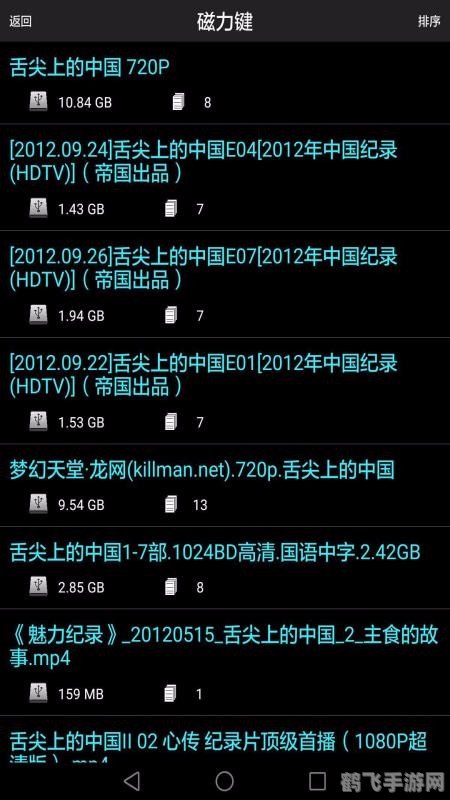 p2psearcher官方,P2PSearcher官方手游攻略,掌握这些技巧,成为游戏中的佼佼者