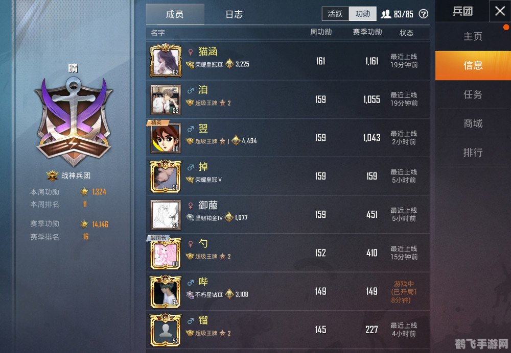 一、单字ID的魅力