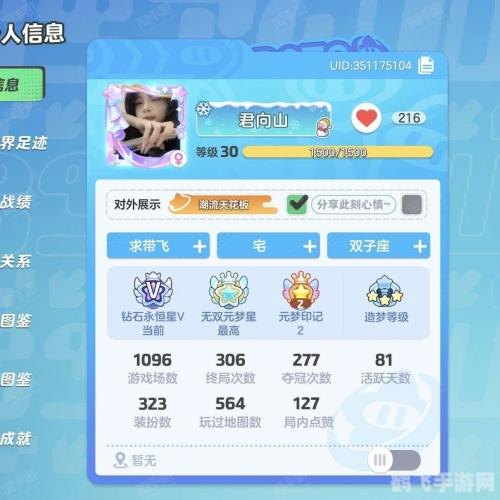 一、单字ID的魅力