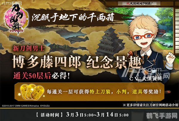 刀剑乱舞online,刀剑乱舞online深度玩法与攻略指南