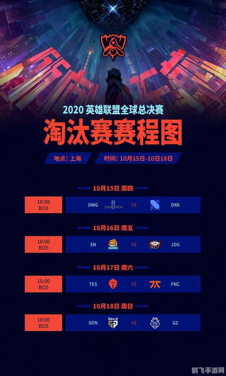 s10全球总决赛赛程,S10全球总决赛火热来袭,赛程安排全揭秘!