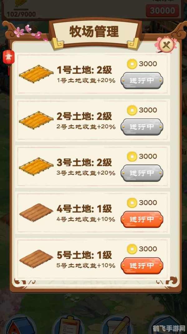 农场土地大翻新,升级攻略与玩法详解