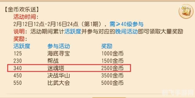 手游天梯积分详解,算法与提升策略