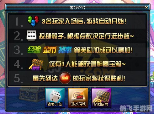 游戏论坛热门游戏攻略与资讯大揭秘！