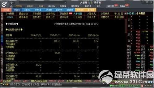 大智慧5.99经典版,大智慧5.99经典版手游深度攻略，玩转股市，成为金融大亨