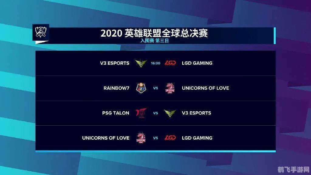 LGD跌入败者组，赛事形势再生变数