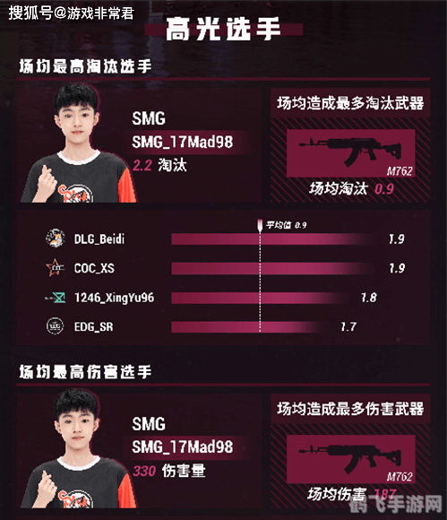 LPL2020年夏季赛激战正酣，积分榜排名竞争白热化