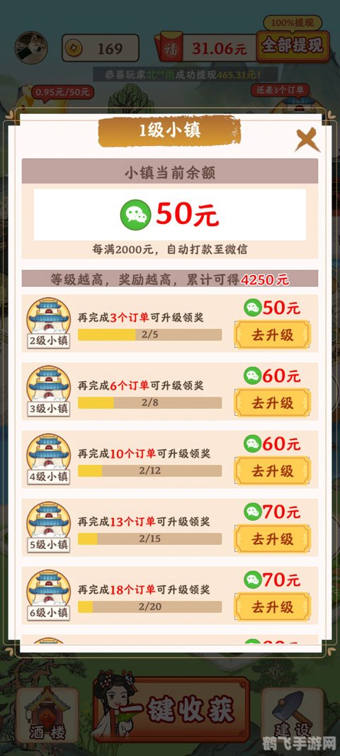 赚钱领红包游戏,赚钱领红包游戏，边玩边赚，乐趣与收益并存！