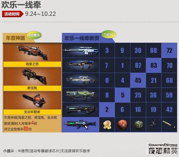 欢乐一线牵,连线技巧