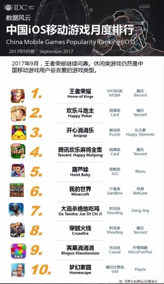 安卓手游攻略,玩转热门游戏,成为顶尖玩家