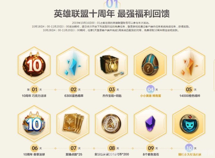 LOL手游七周年盛典,玩法攻略与进阶技巧大揭秘