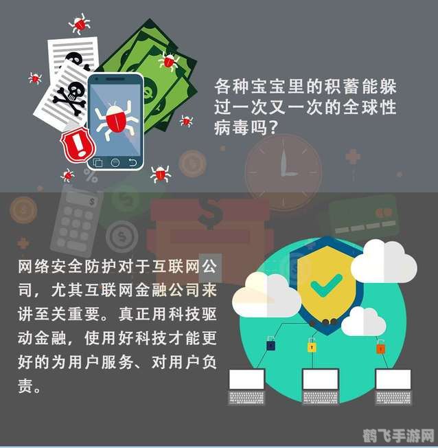手游安全新篇章,防范勒索软件,畅游无忧