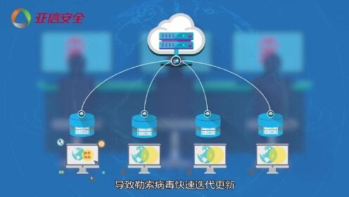 手游安全新篇章,防范勒索软件,畅游无忧