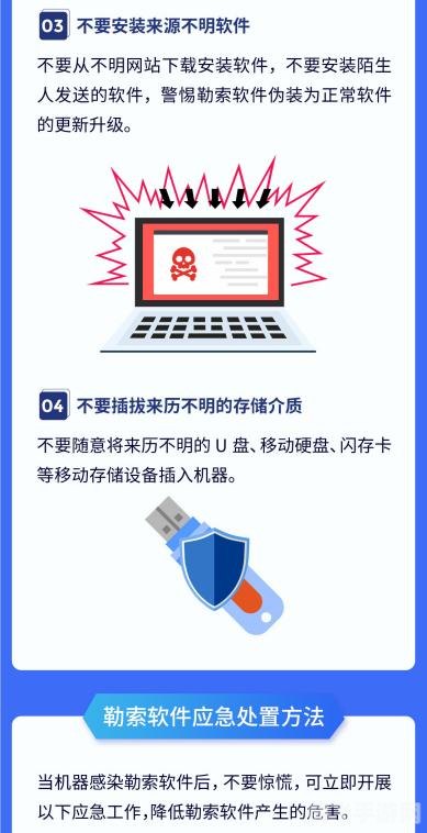 手游安全新篇章，防范勒索软件，畅游无忧