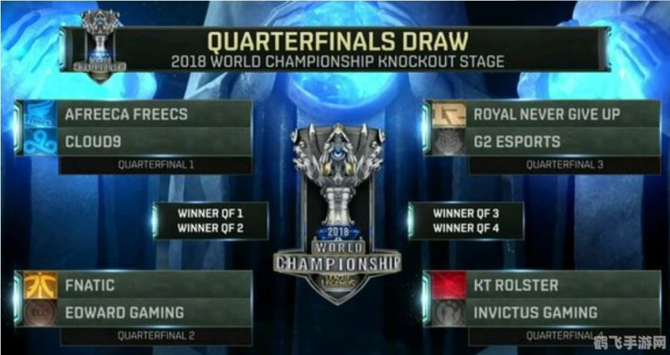 lols8总决赛,LOL手游S8总决赛观战指南与实战攻略