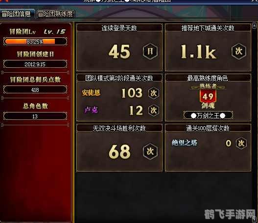 dnf骗术,DNF手游防骗术大揭秘,安全游戏不上当!