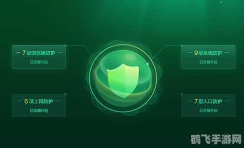 360优化大师,游戏优化