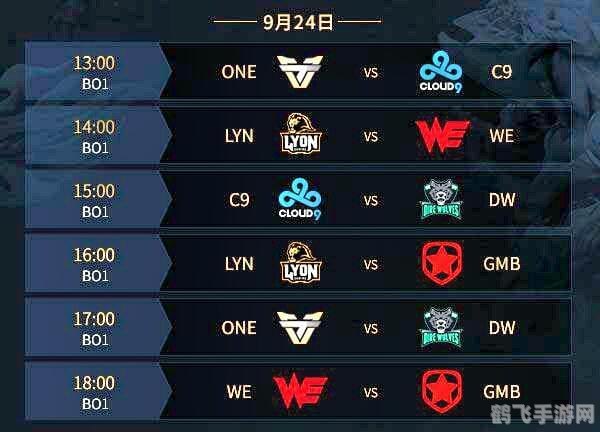 s7入围赛,S7入围赛