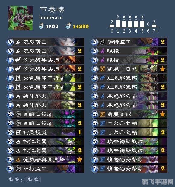 最好玩的游戏探秘,攻略、资讯与深度解析