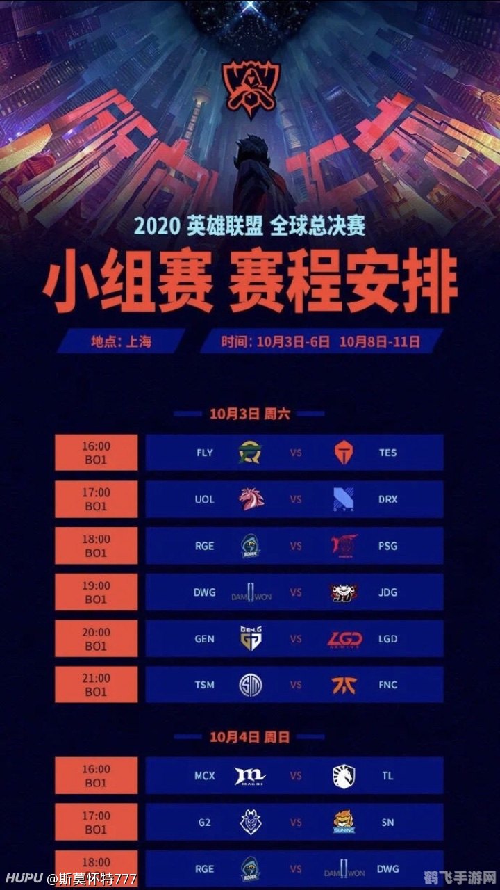 s10小组赛,S10小组赛