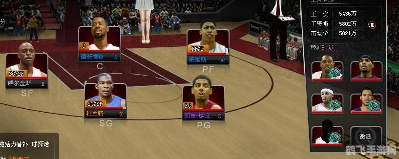 QQ梦之队,巧妙管理工资帽,打造无敌篮球战队