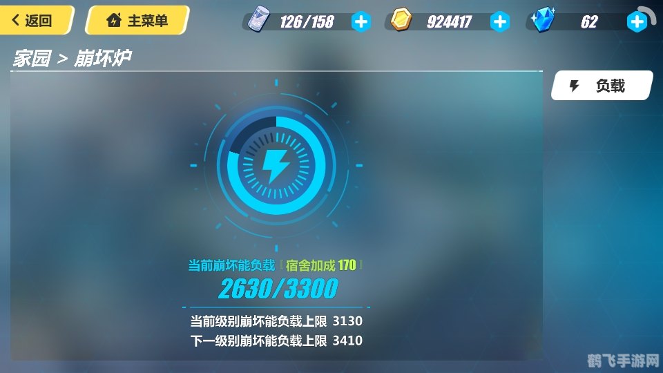 崩380级突破,崩坏380级突破全攻略，解锁新境界，战力飙升！