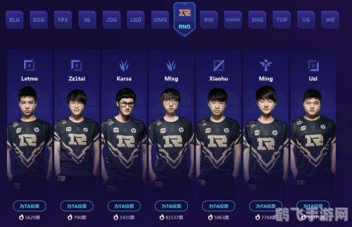 LPL顶尖选手秘籍,手游玩法与攻略大揭秘(编号1-50选手心得)